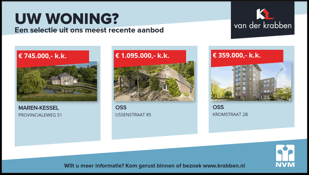 starten met narrowcasting als makelaar